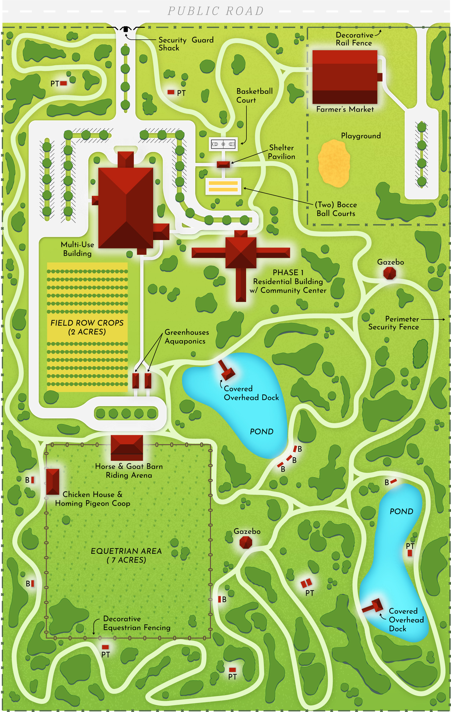 Site map of a farm viewed from above