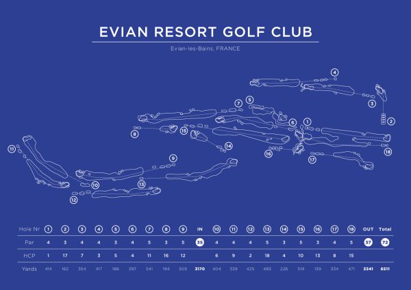 Map of the 18 holes with score card below