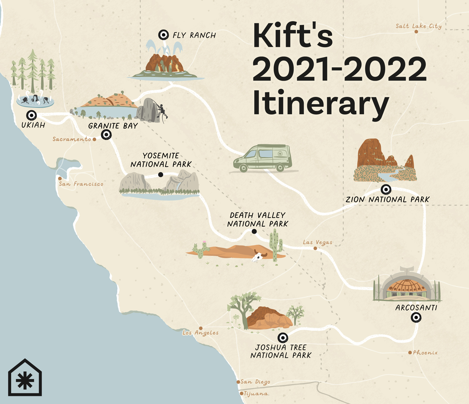 Itinerary through California, Nevada, Utah and Arizona