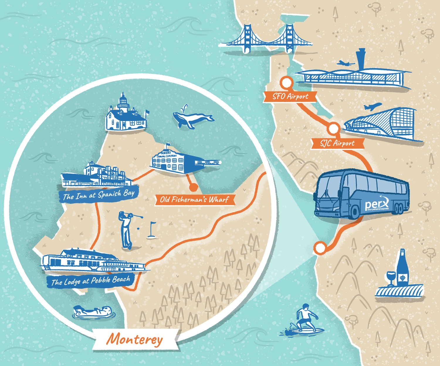 Shuttle itinerary from SFO airport to Monterey