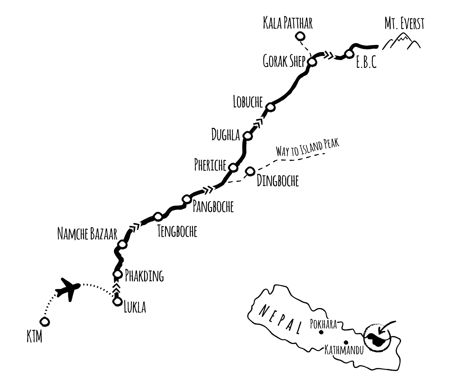 Black and white hand-drawn map of Nepal