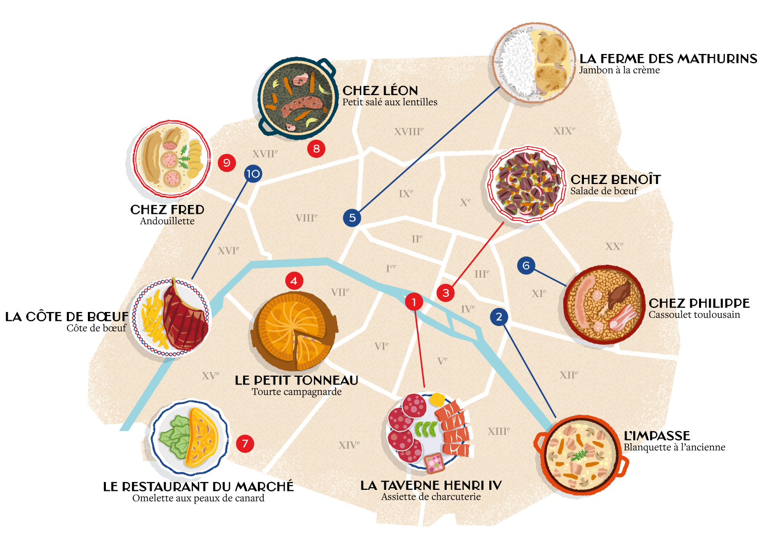 Illustrated map of Paris showing different dishes and restaurants