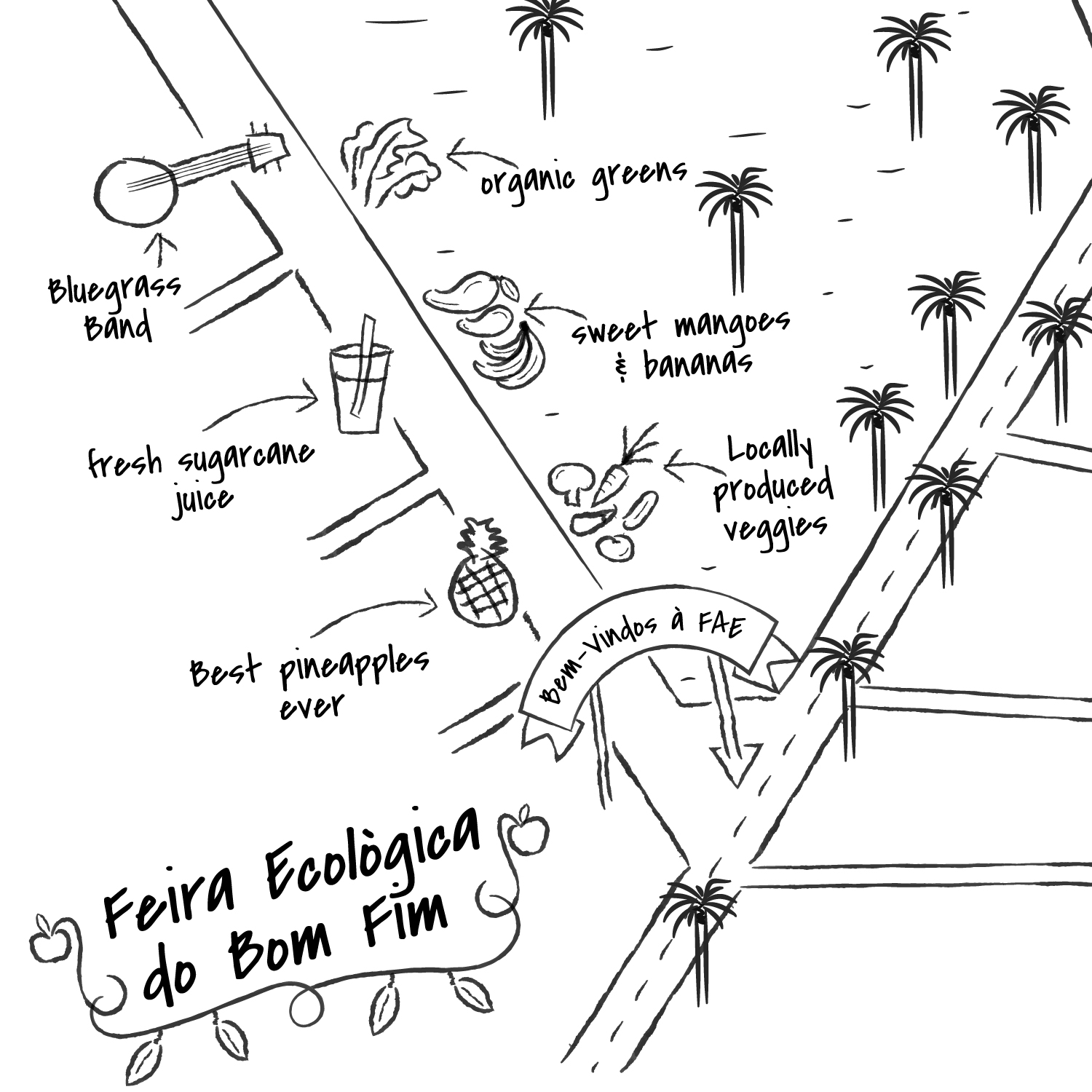 Hand-drawn map of the market with the different stands