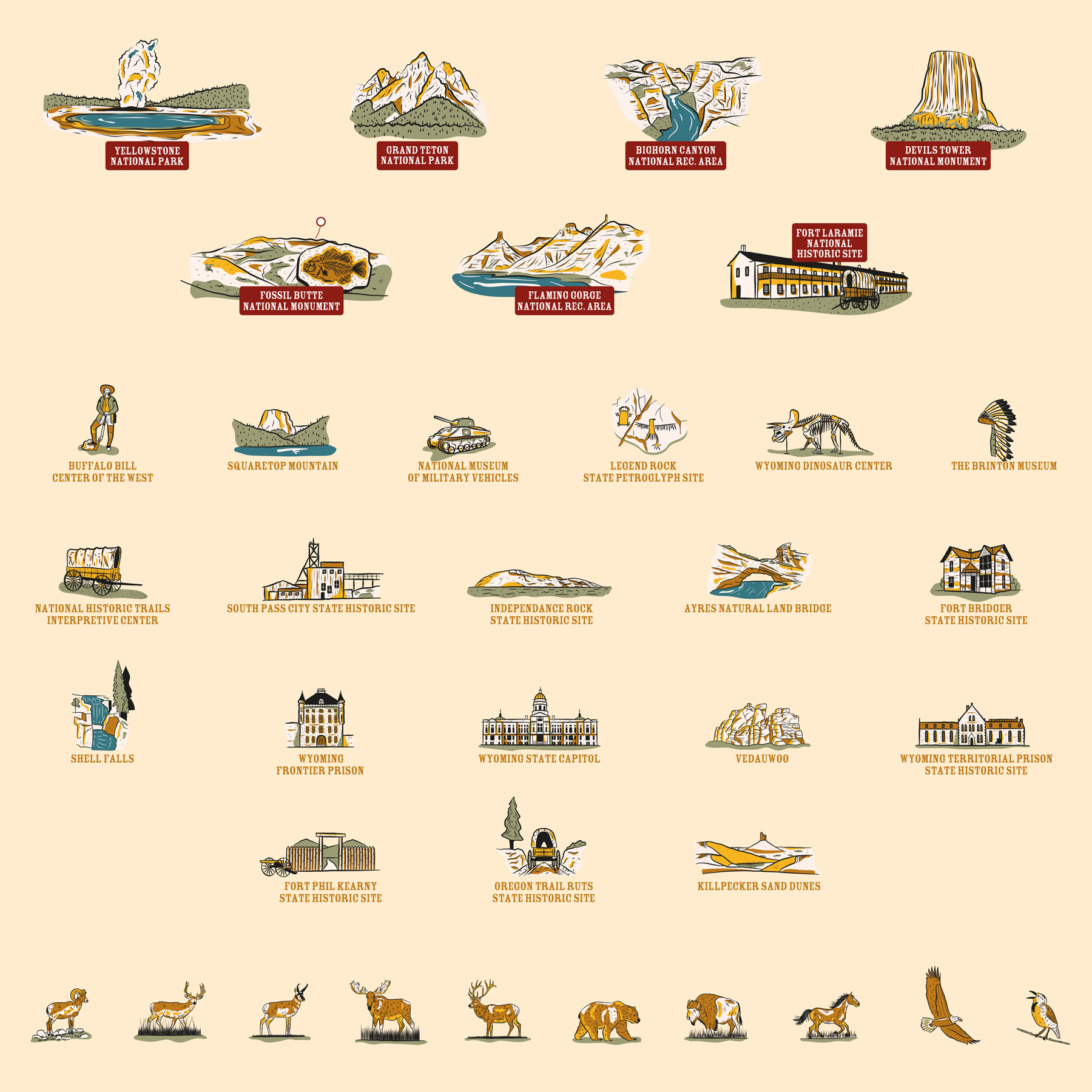 The 36 illustrations created for the map, from National Parks, to landmarks, museums and wildlife.