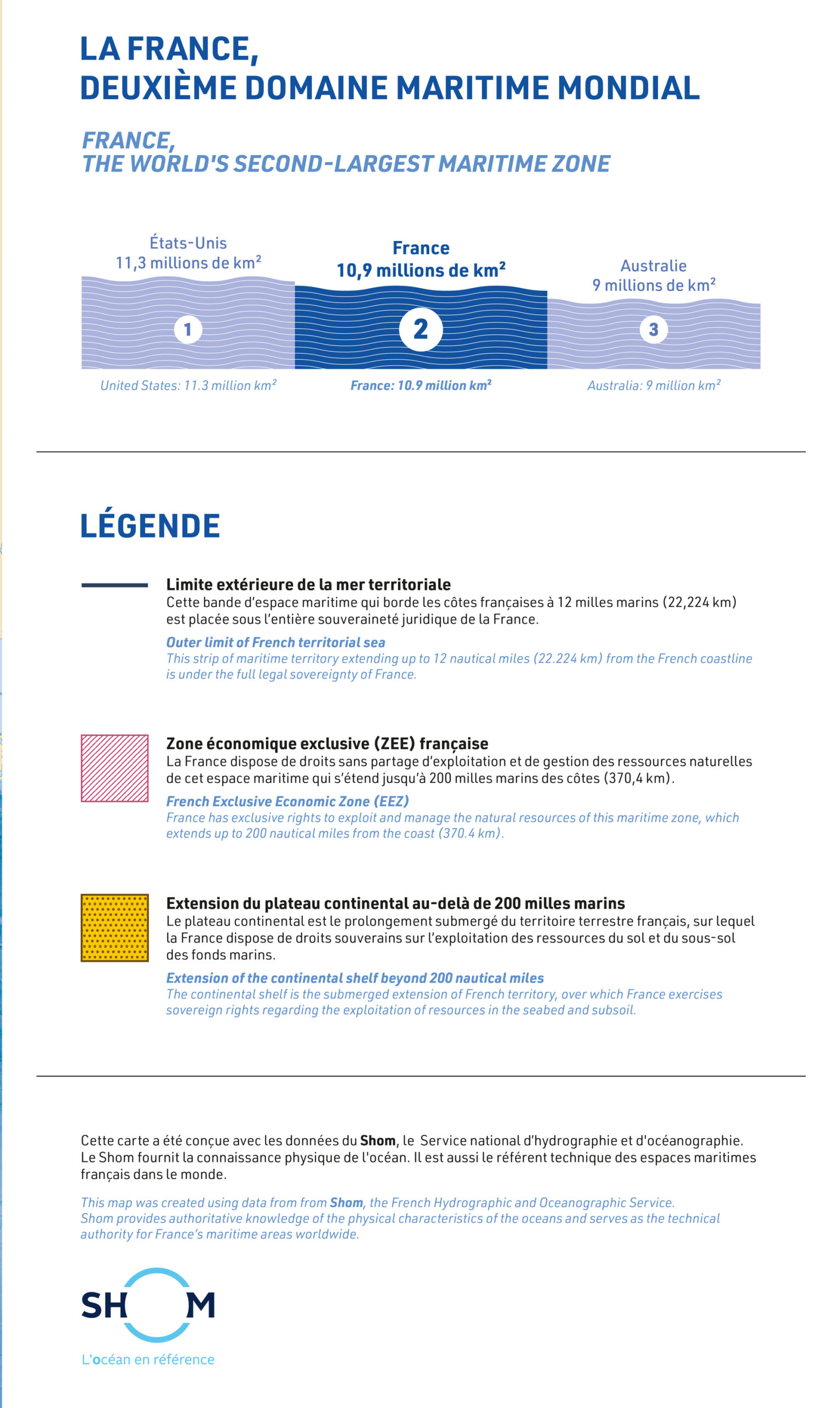 Legend accompanying the map of the French maritime areas. Colors and textures were selected by taking accessibility into account.